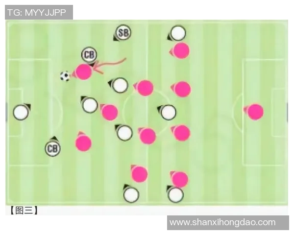 以经典足球442阵型球星为核心全面解析团队配合与进攻防守平衡 以经典足球442阵型球星为核心全面解析团队配合与进攻防守平衡